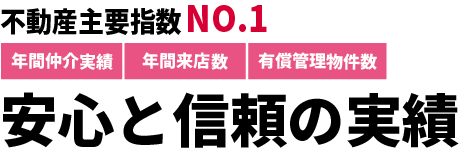 安心と信頼の実績