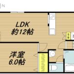 STEADY LIFE ~心に安定をもたらす部屋~画像4