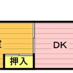 FEMININ LIFE 「かわいらしい」生活画像4